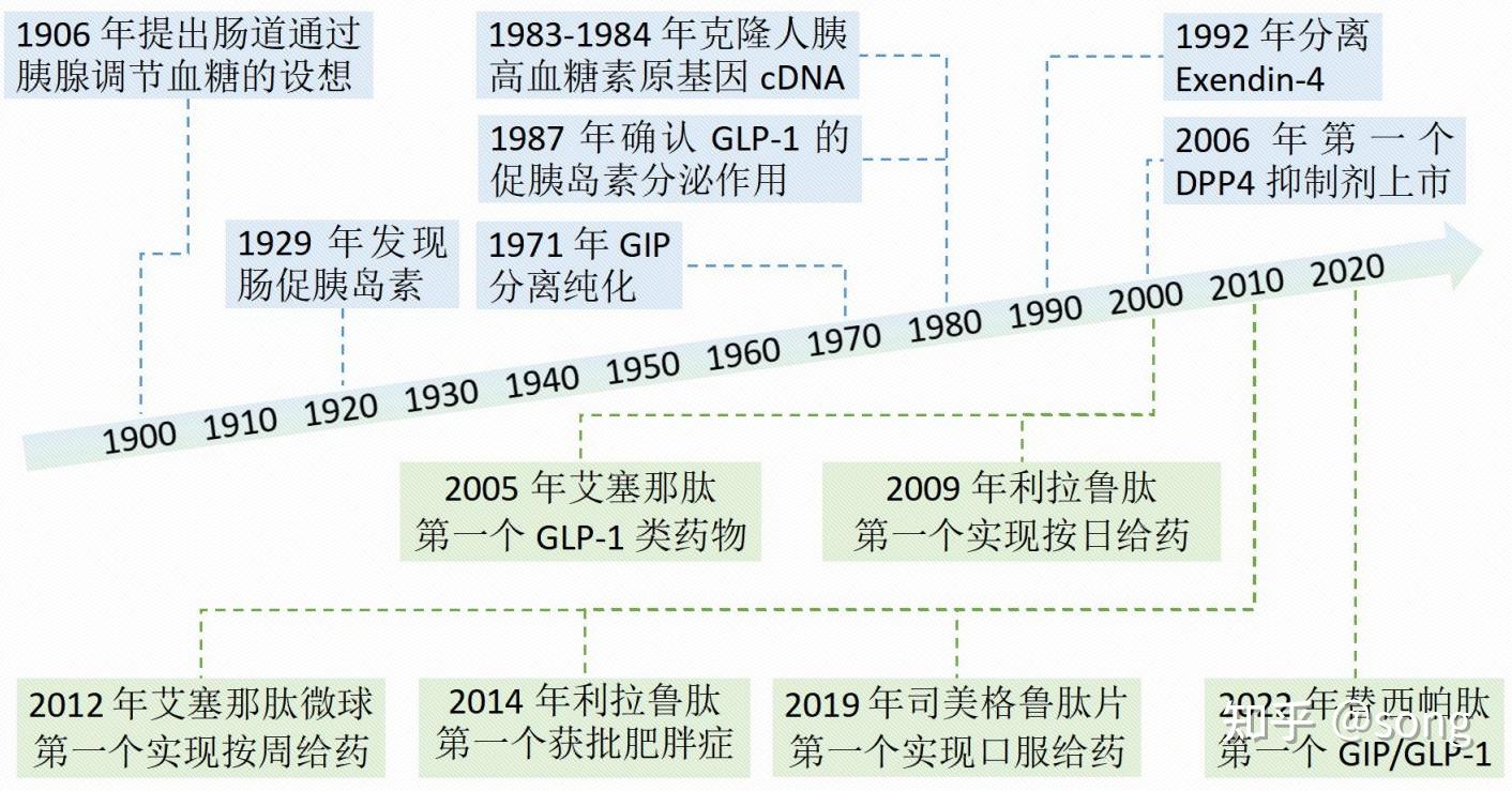 关于里程碑夜芝加哥公牛回应争议；全明星赛清晨刷纪录；话题不断；数据趋势出现新变化的信息